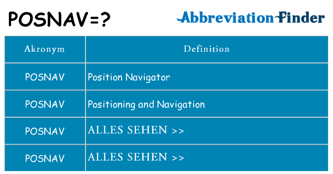 Wofür steht posnav