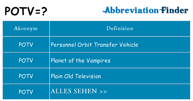 Wofür steht potv