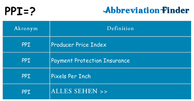 Wofür steht ppi