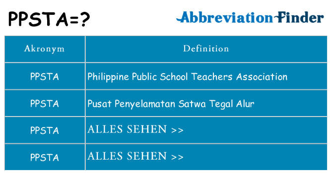 Wofür steht ppsta