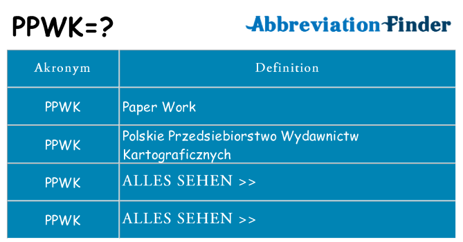 Wofür steht ppwk