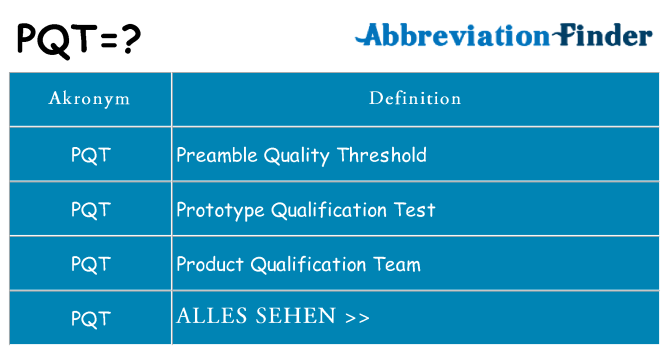 Wofür steht pqt