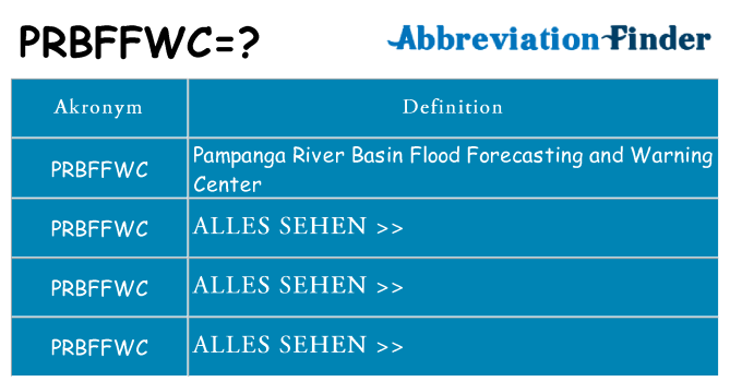 Wofür steht prbffwc