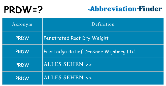 Wofür steht prdw