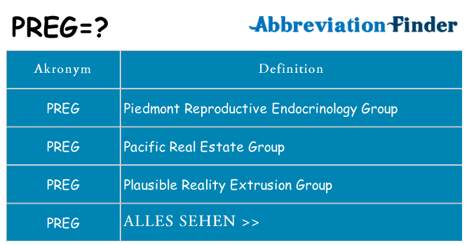 Wofür steht preg