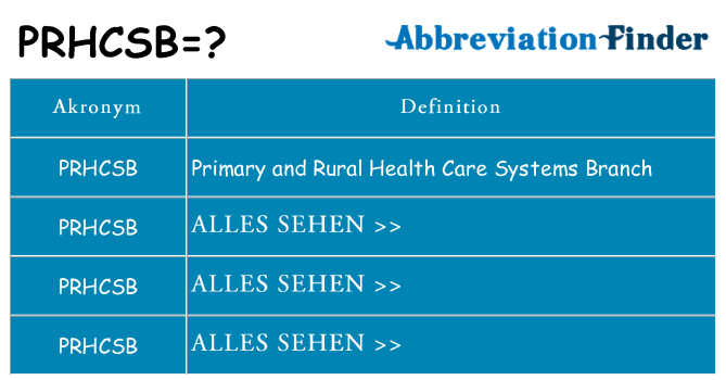 Wofür steht prhcsb