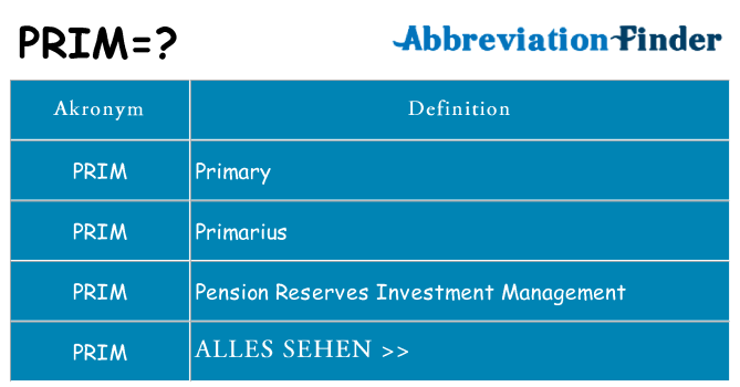 Wofür steht prim