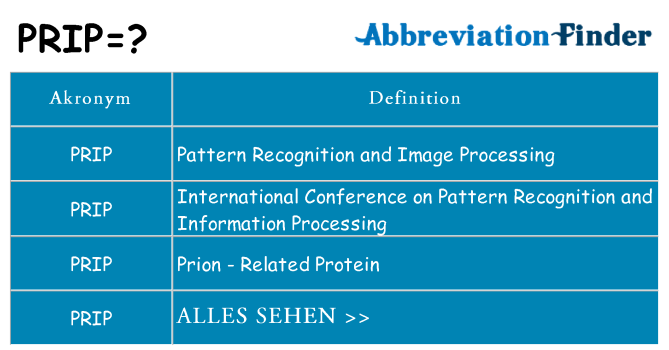Wofür steht prip