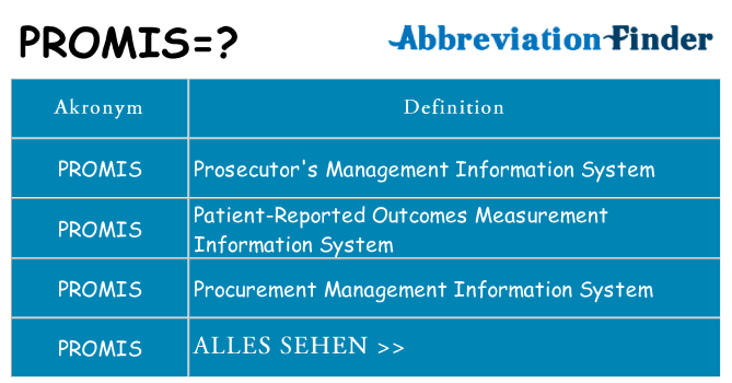 Wofür steht promis