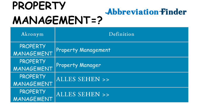 Wofür steht property-management