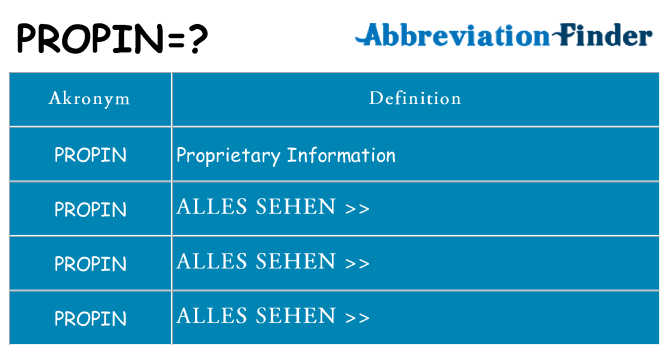 Wofür steht propin