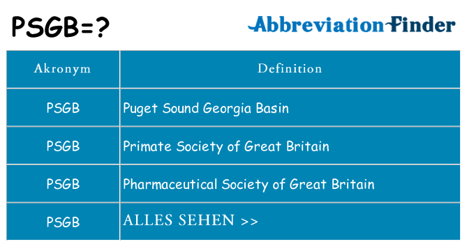 Wofür steht psgb