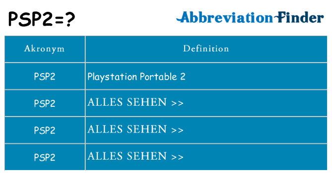 Wofür steht psp2