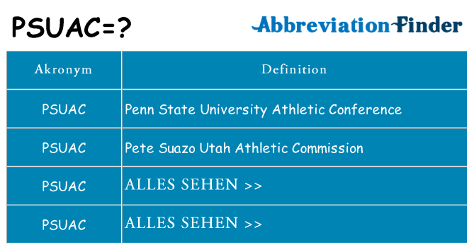 Wofür steht psuac