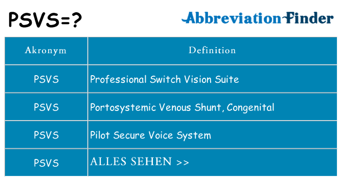 Wofür steht psvs