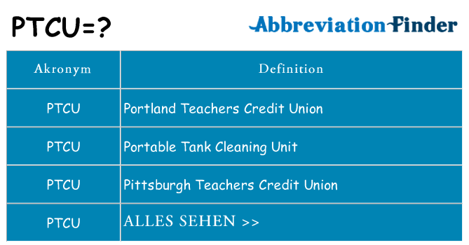 Wofür steht ptcu