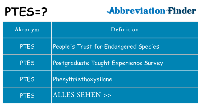 Wofür steht ptes