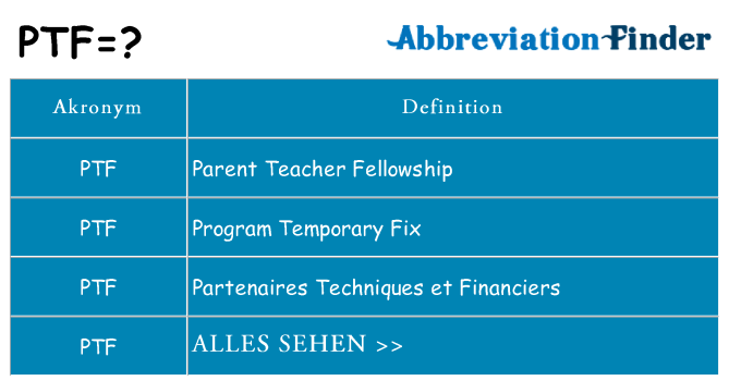 Wofür steht ptf