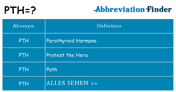 Wofür steht pth