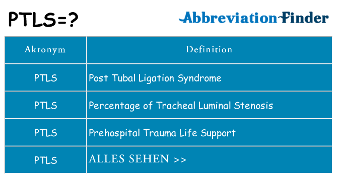 Wofür steht ptls