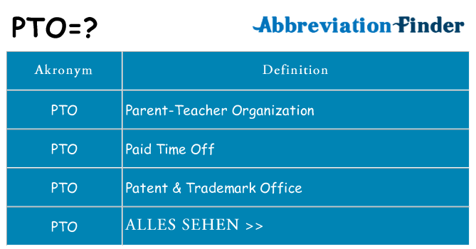 Wofür steht pto