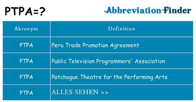 Wofür steht ptpa