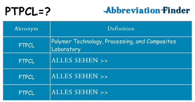 Wofür steht ptpcl