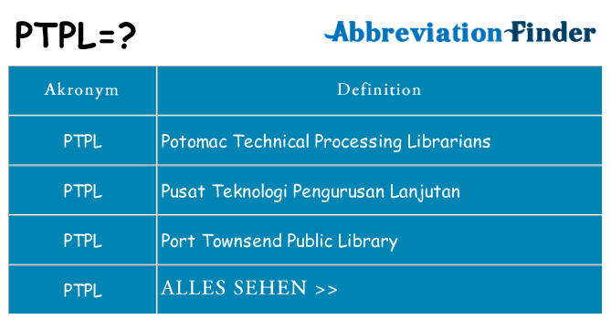 Wofür steht ptpl