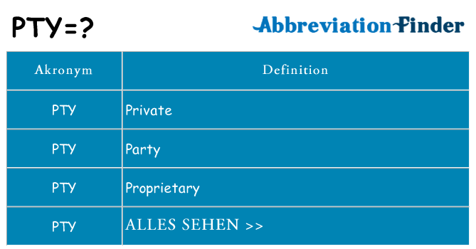 Wofür steht pty