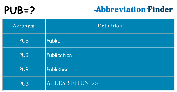 Wofür steht pub