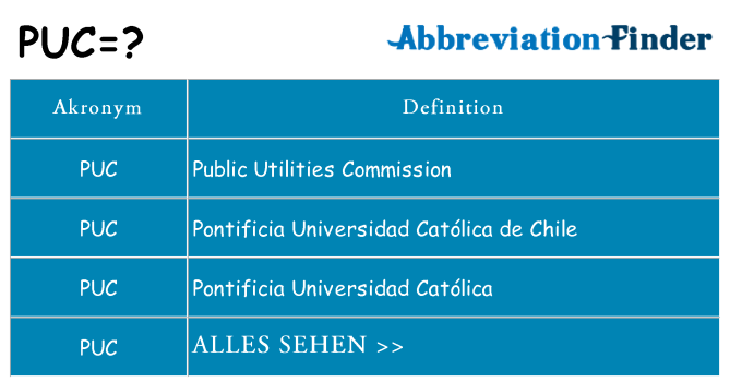 Wofür steht puc