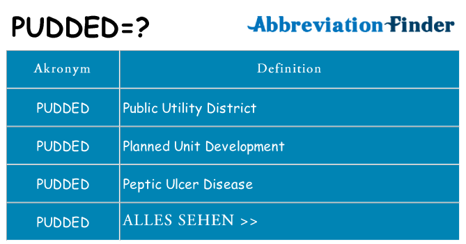 Wofür steht pudded