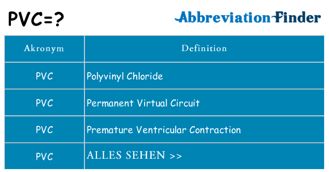 Wofür steht pvc