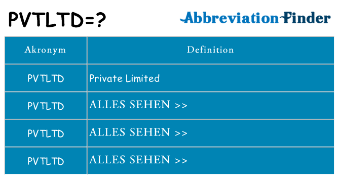 Wofür steht pvtltd