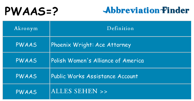 Wofür steht pwaas