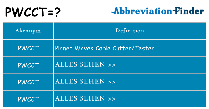 Wofür steht pwcct
