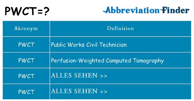 Wofür steht pwct