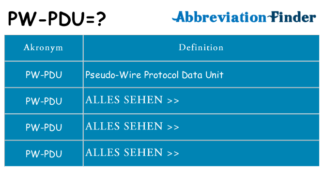 Wofür steht pw-pdu