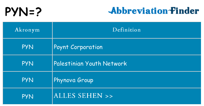Wofür steht pyn