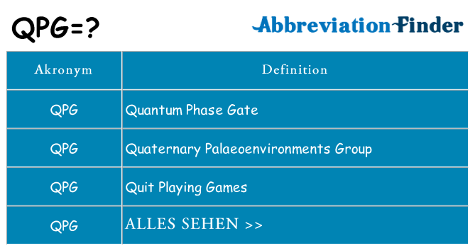 Wofür steht qpg