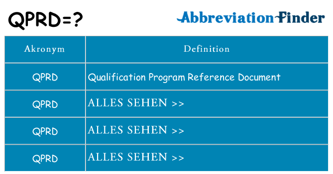 Wofür steht qprd