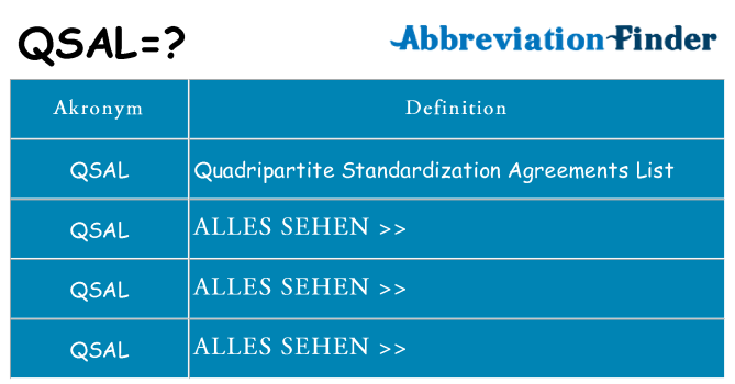 Wofür steht qsal