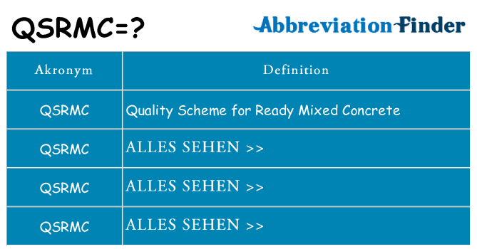 Wofür steht qsrmc