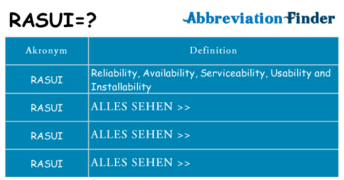 Wofür steht rasui