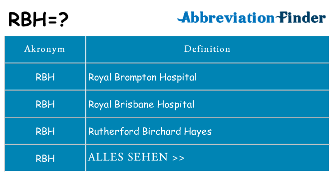 Wofür steht rbh