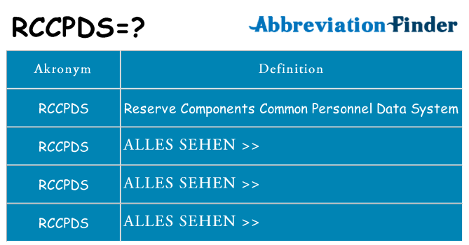 Wofür steht rccpds