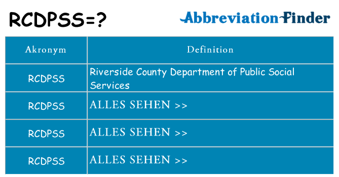 Wofür steht rcdpss
