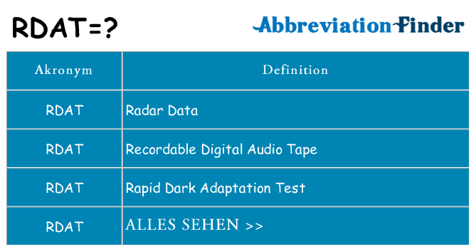 Wofür steht rdat