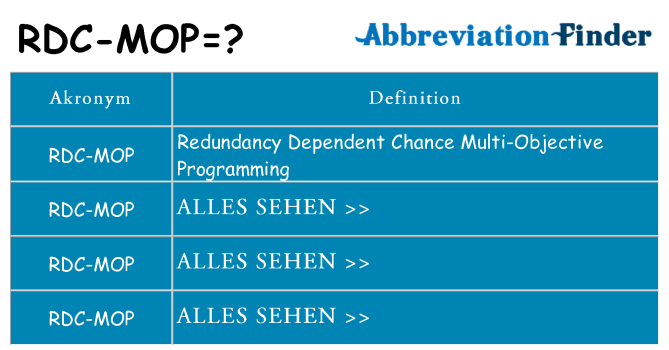 Wofür steht rdc-mop