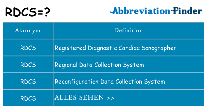 Wofür steht rdcs